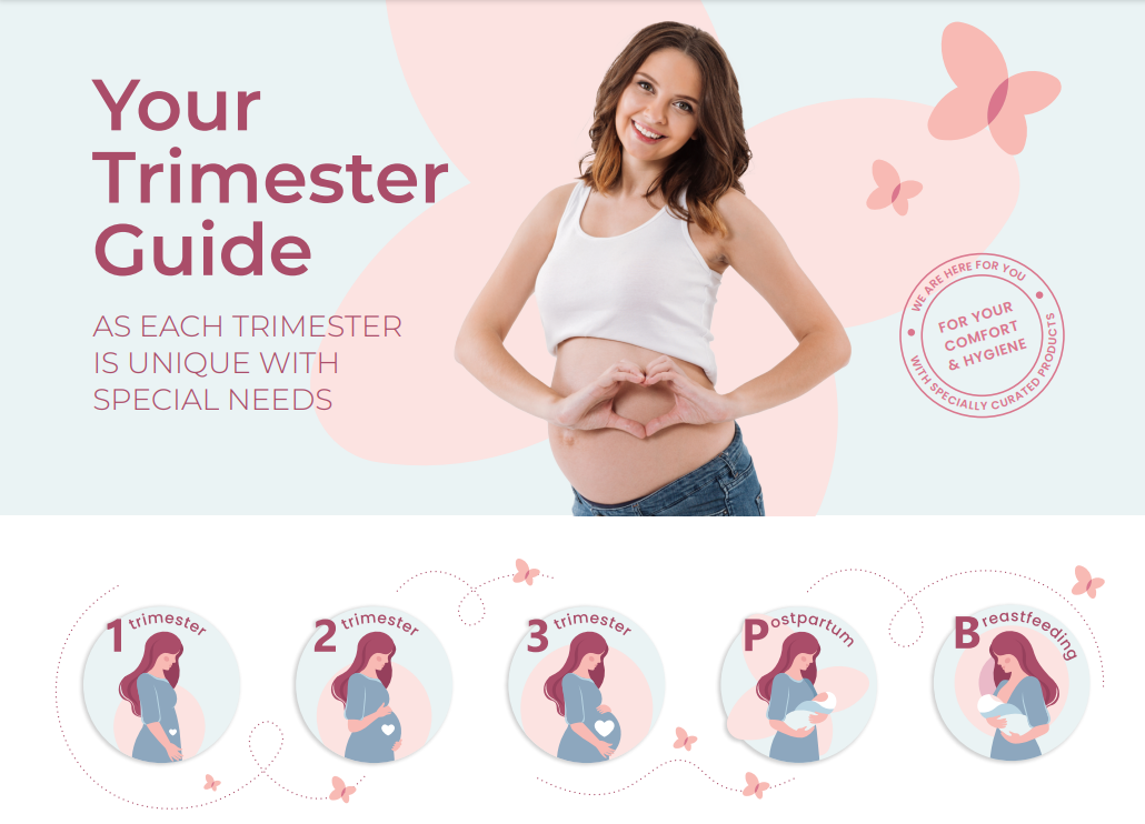 🤰🏻 Trimester Wise Guide For Your Pregnancy Needs : Morph Maternity